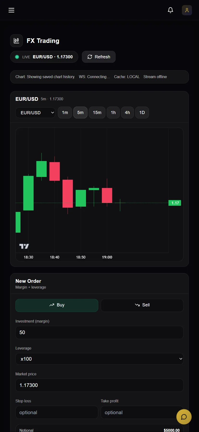 Mobile Forex